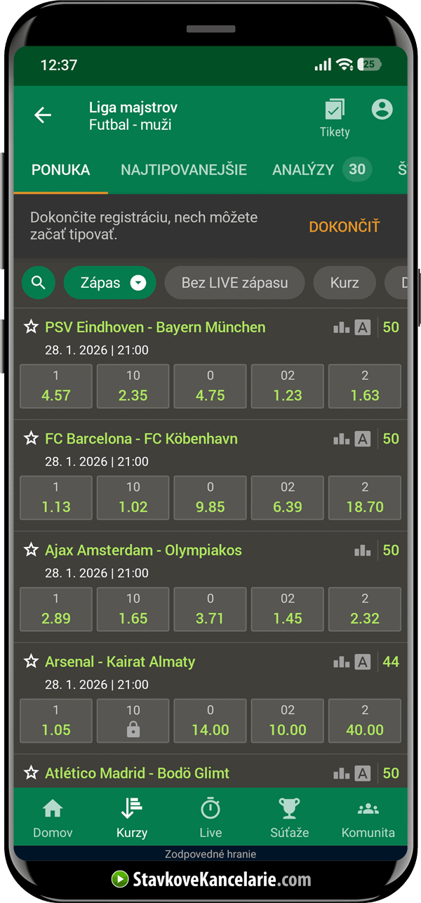 Chance kurzy na Ligu majstrov