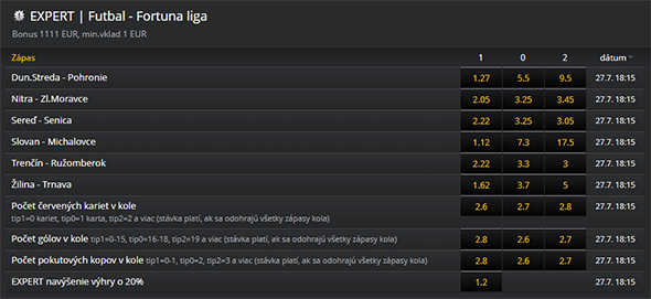 Fortuna liga – súťaž Expert Fortuna liga – súťaž Expert