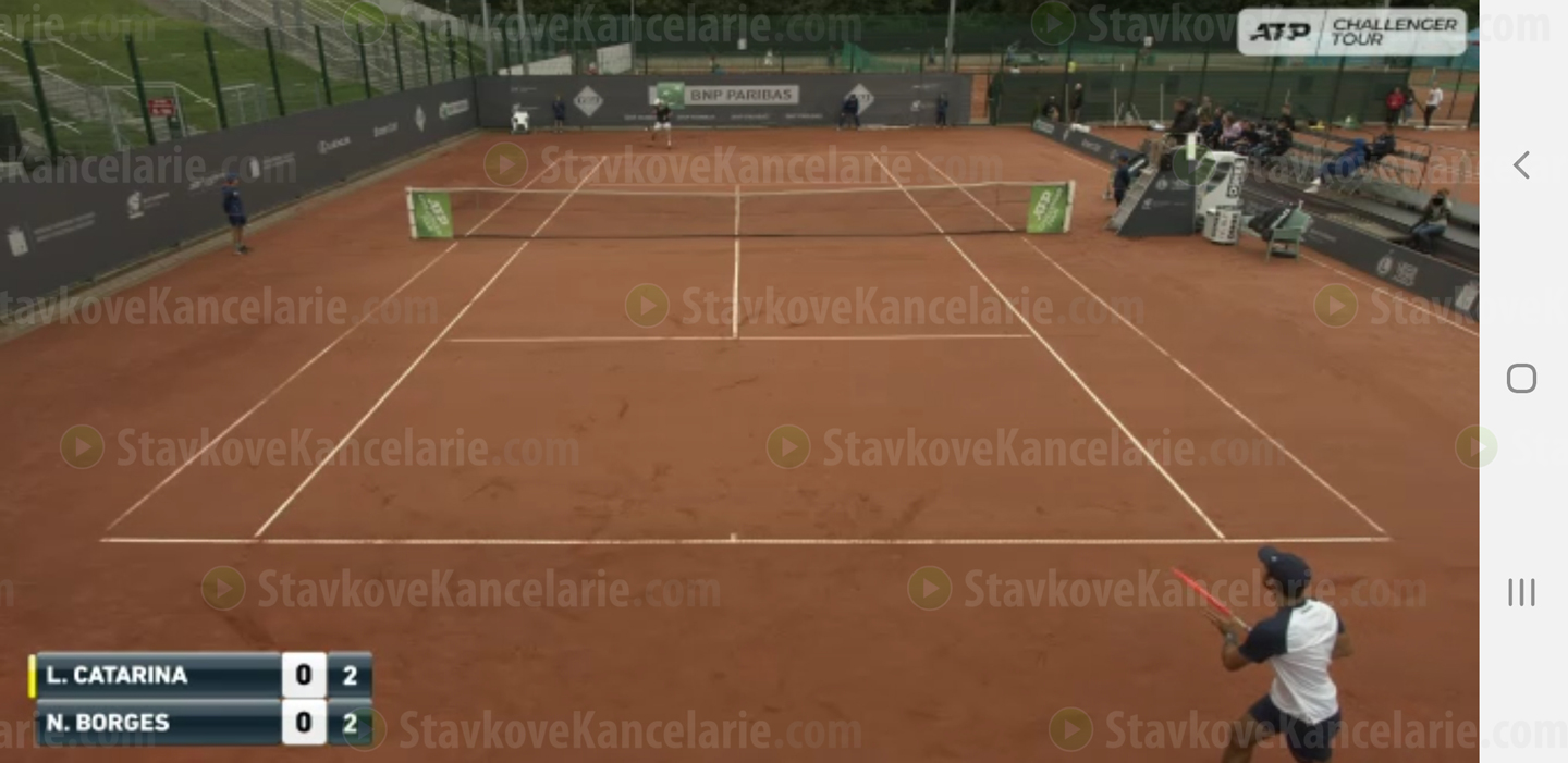 Roland Garros online na Fortuna TV