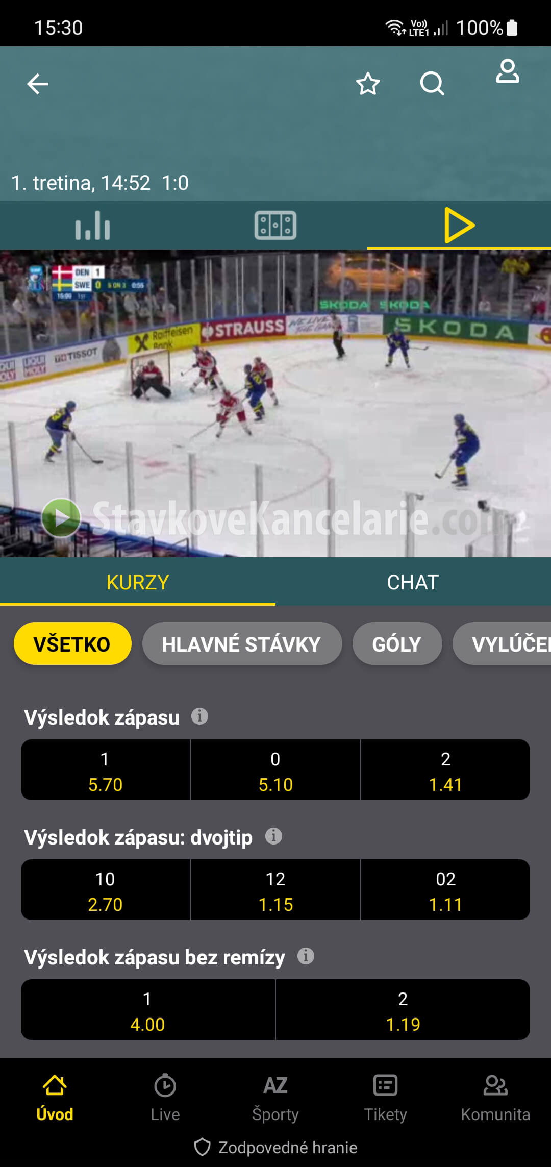 Hokejový online prenos na Fortuna TV