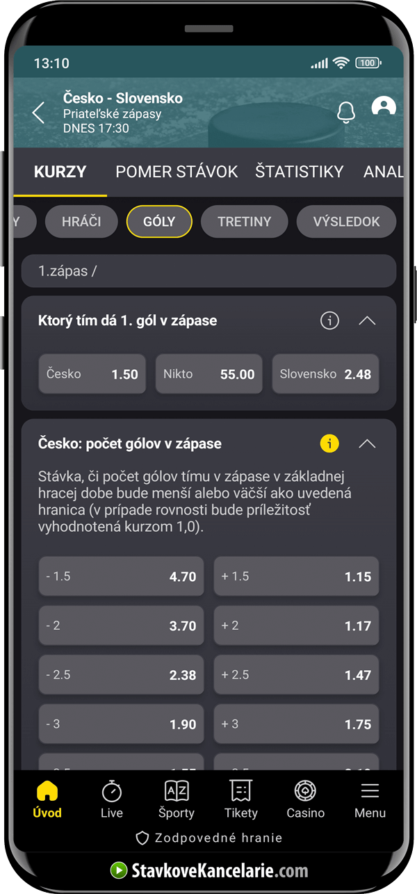 Stávky Under/Over na hokej vo Fortune