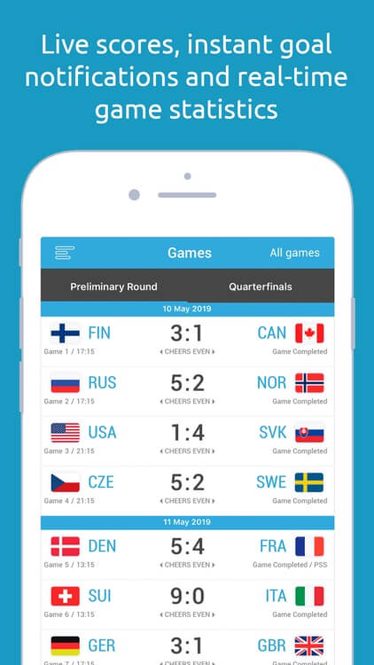 Oficiálna mobilná aplikácia IIHF obsahuje všetky dôležité informácie, program, výsledky a tabuľku MS U20