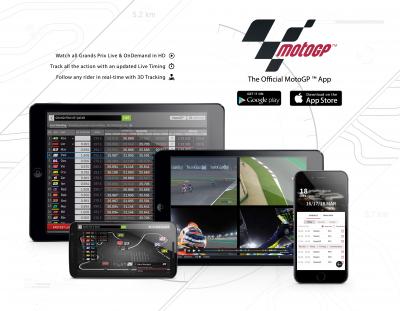 Mobilná aplikácia MotoGP