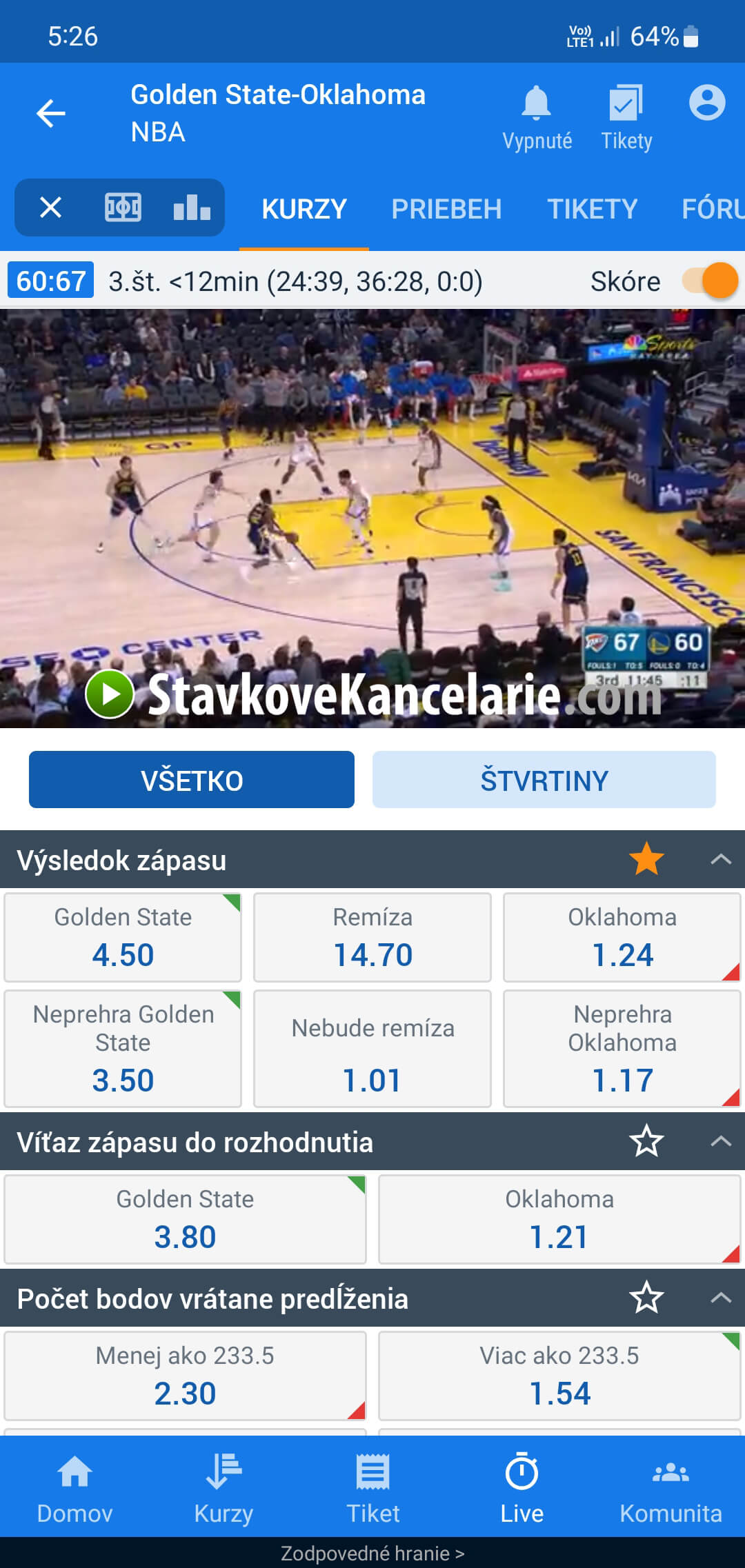 Live stream basketbalového zápasu na TV Tipsport