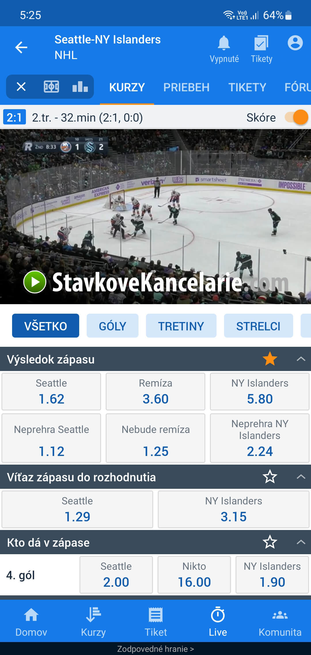 Online prenos hokeja na TV Tipsport