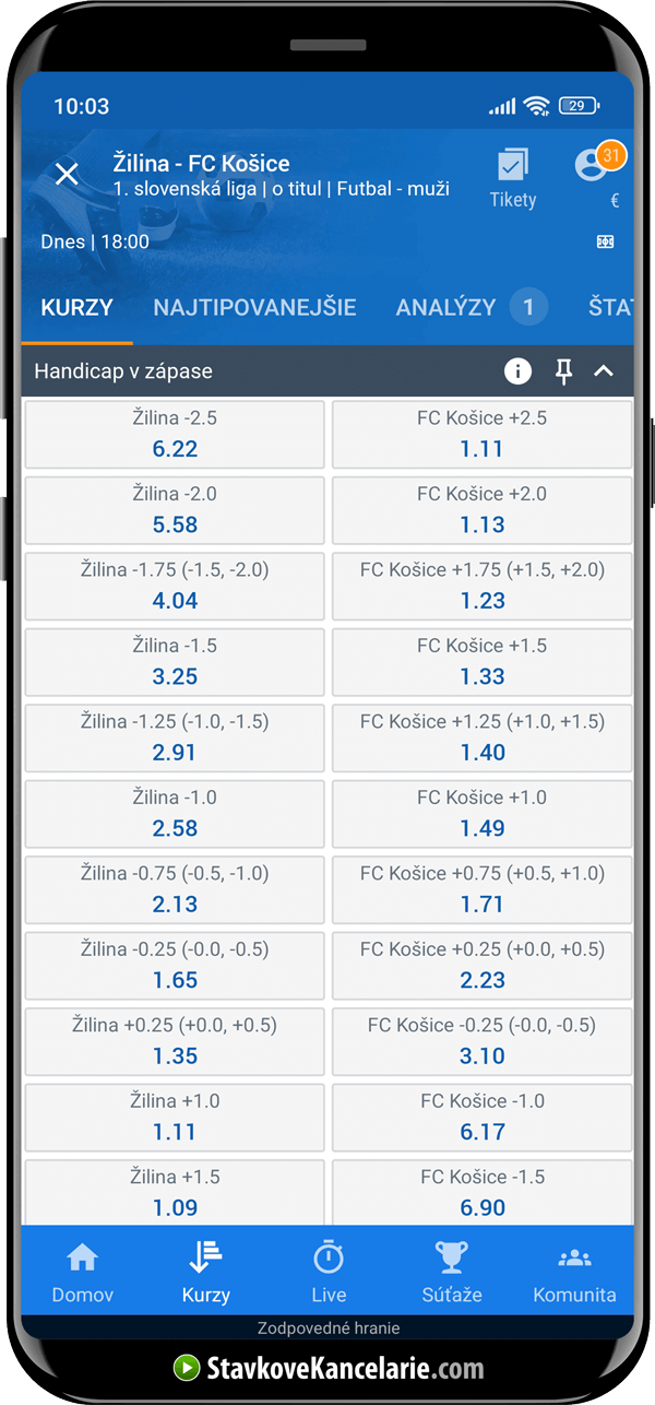 Ázijský handicap v Tipsporte