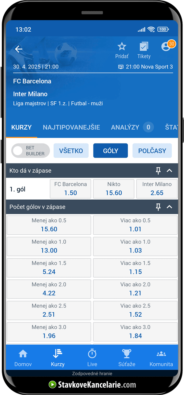 Stávky Under/Over na futbal v Tipsporte