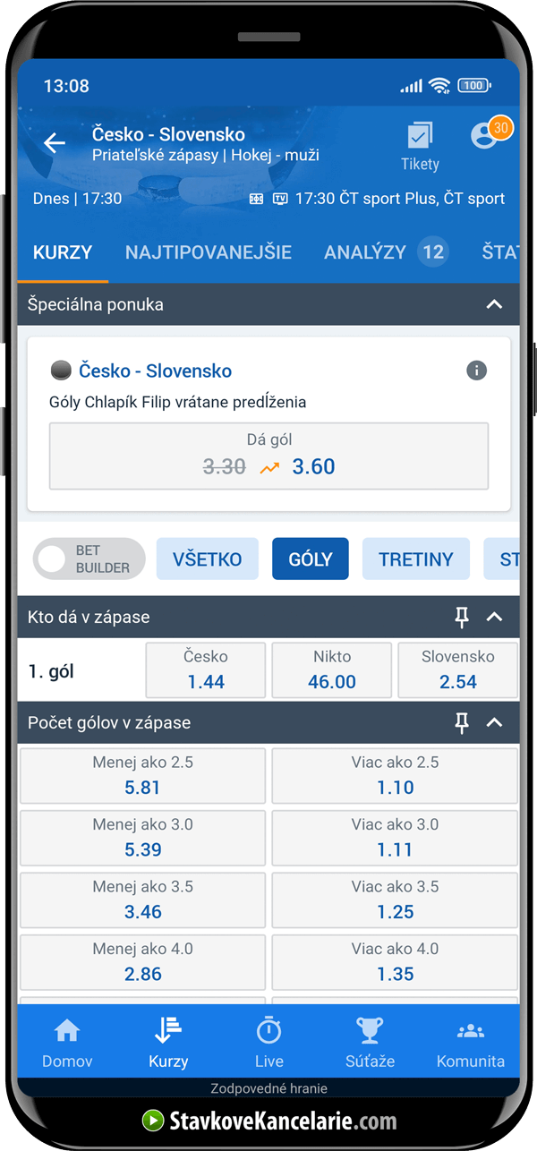 Stávky Under/Over na hokej v Tipsporte