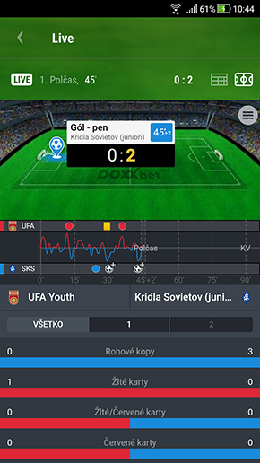 Matchtracker v appke DOXXbet