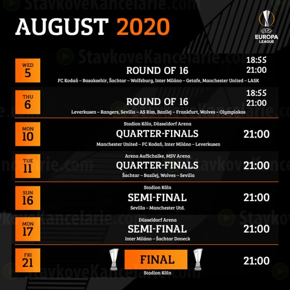 Program dohrávky Európskej ligy 2019/2020
