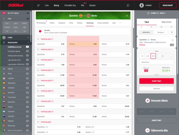Handicap na remízu v DOXXbet