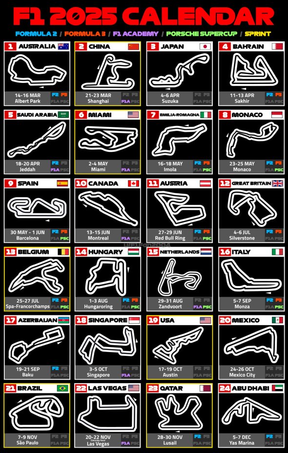 Kalendár pretekov Formula 1 pre rok 2025