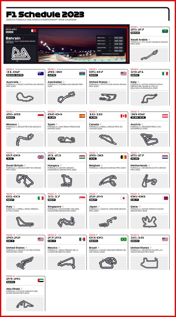 Kalendár F1 na rok 2023