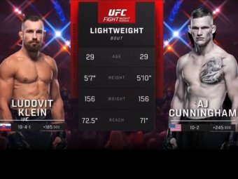 Klein vs Cunningham â€“ kurzy, stÃ¡vky, profily a live stream UFC FN