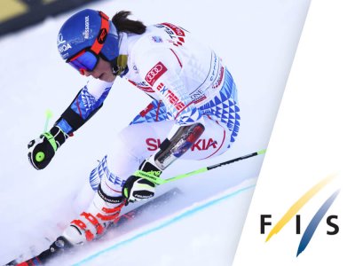 Alpské lyžovanie 2021/22 ⛷️ Svetový pohár – program, bodovanie