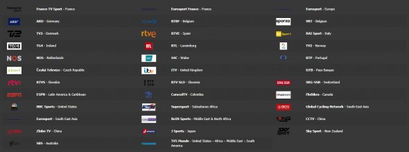 Televízne stanice vysielajúce TdF 2021 stream