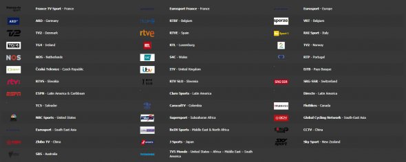 Televízne stanice vysielajúce TdF 2021
