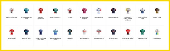 Tímy Tour de France 2022