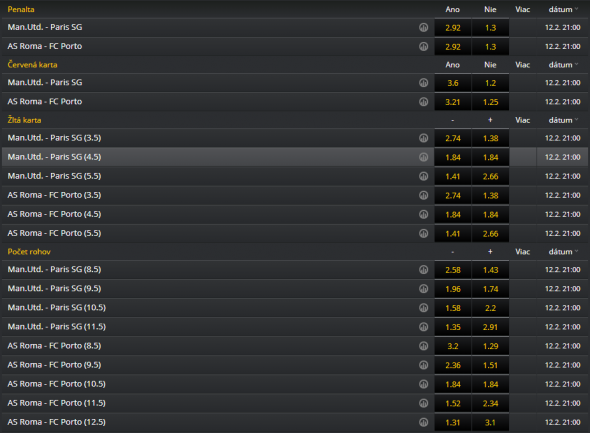 Stávky na penalty, rohy a žlté a červené karty